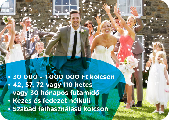 Provident kölcsönök Provident kölcsönök