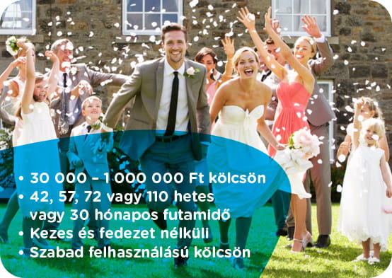 Provident kölcsönök Provident kölcsönök, hitel, hiteligénylés, futamidő, szabad felhasználású kölcsön, kezes, fedezet nélküli